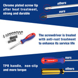 WORKPRO 45PC Screwdriver Set with Bits set